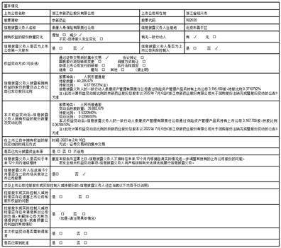 浙江京新药业股份有限公司 简式权益变动报告书
