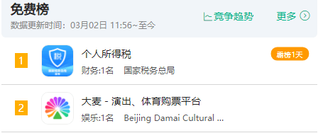微信、QQ和抖音<strong></p>
<p>火币官网app</strong>，又被美国被封杀了