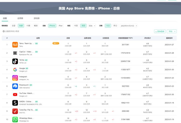 微信、QQ和抖音<strong></p>
<p>火币官网app</strong>，又被美国被封杀了