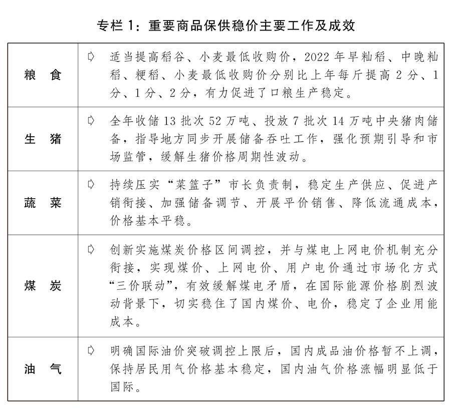 关于2022年国民经济和社会发展计划执行情况与2023年国民经济和社会发展计划草案的报告