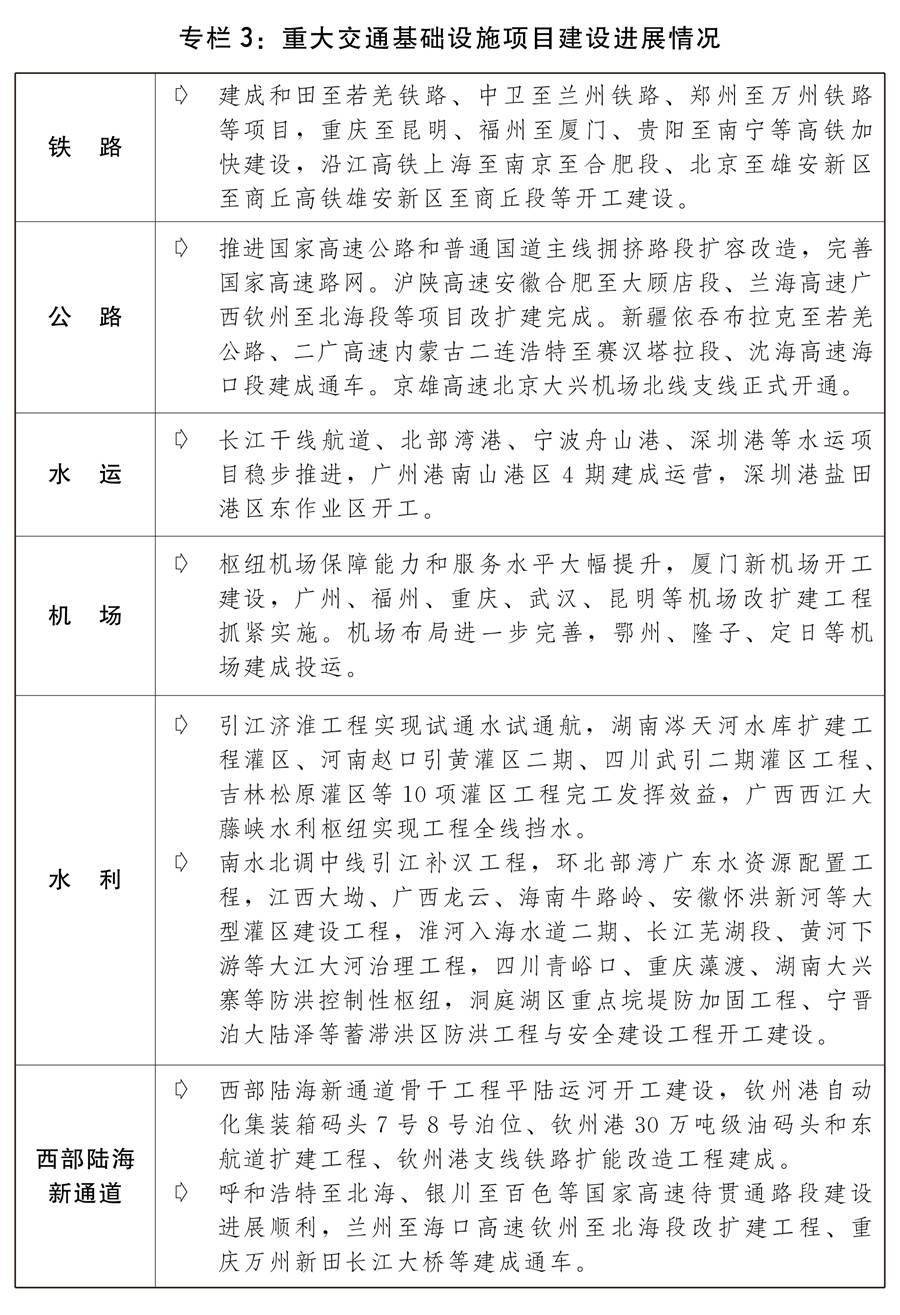 关于2022年国民经济和社会发展计划执行情况与2023年国民经济和社会发展计划草案的报告