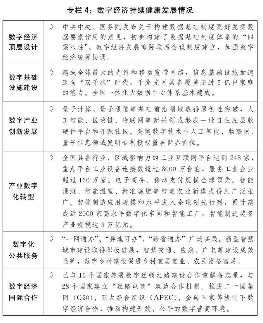关于2022年国民经济和社会发展计划执行情况与2023年国民经济和社会发展计划草案的报告
