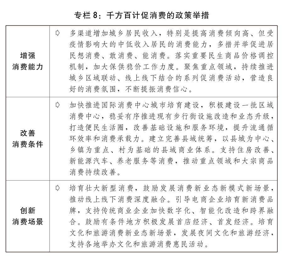 关于2022年国民经济和社会发展计划执行情况与2023年国民经济和社会发展计划草案的报告