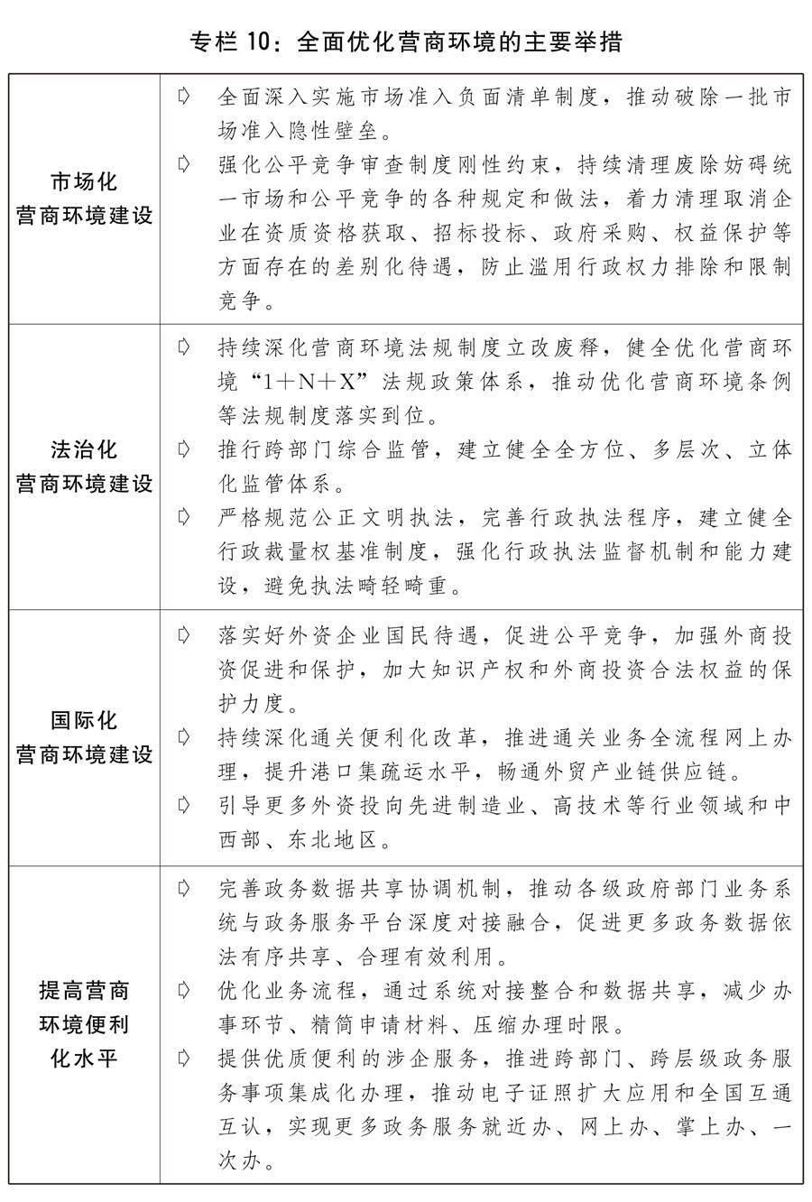 关于2022年国民经济和社会发展计划执行情况与2023年国民经济和社会发展计划草案的报告