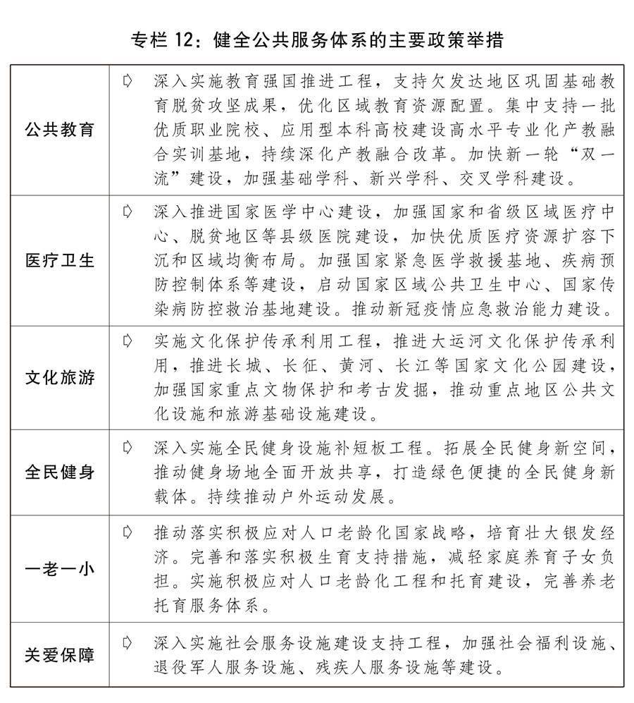 关于2022年国民经济和社会发展计划执行情况与2023年国民经济和社会发展计划草案的报告