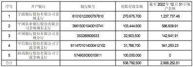 浙江比依电器股份有限公司 第一届董事会第二十一次会议决议公告