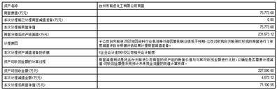 浙江海翔药业股份有限公司 第七届监事会第二次会议决议公告