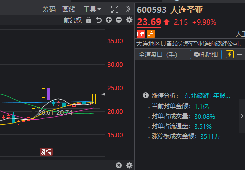 上午追问“谁是Kimi概念”<strong></p>
<p>桃子</strong>，下午却被猪肉、飞行汽车摘了桃子？
