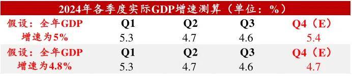 新一轮10万亿化债<strong></p>
<p>Coinsquare</strong>，哪些地方最受益？