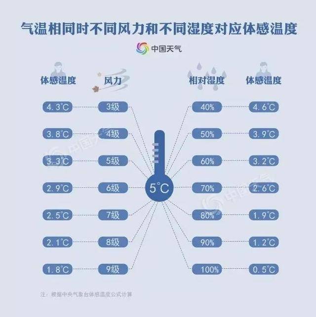 东北局地特大暴雪已破纪录<strong></p>
<p>狗币</strong>！积雪厚达43厘米！