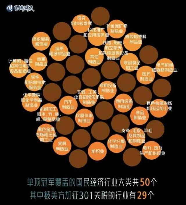 中美经济工作组举行第七次会议<strong></p>
<p>币安怎么玩</strong>，释放哪些重要信号