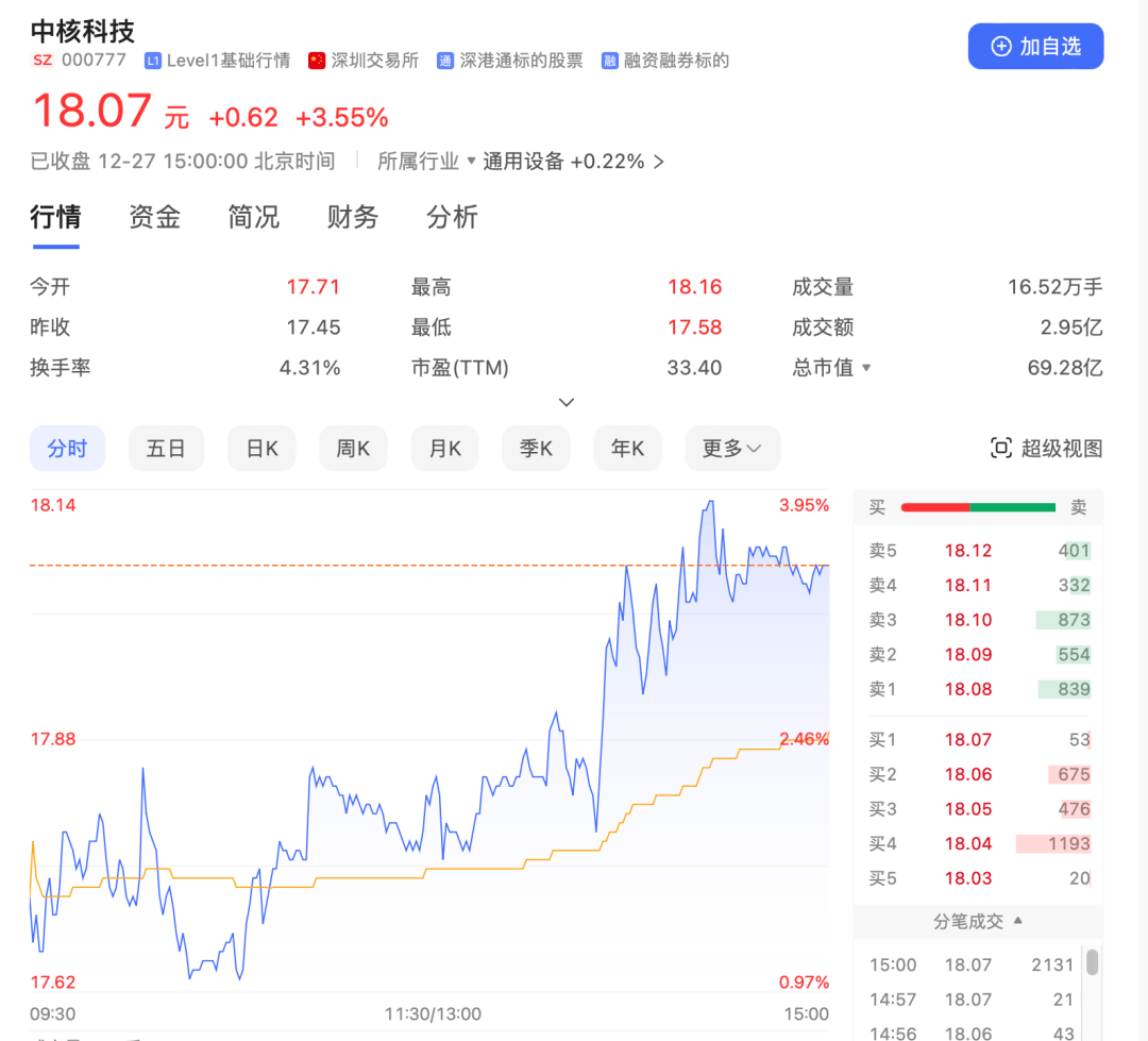 A股突发！重大资产重组<strong></p>
<p>binance币安ios</strong>，明起停牌！