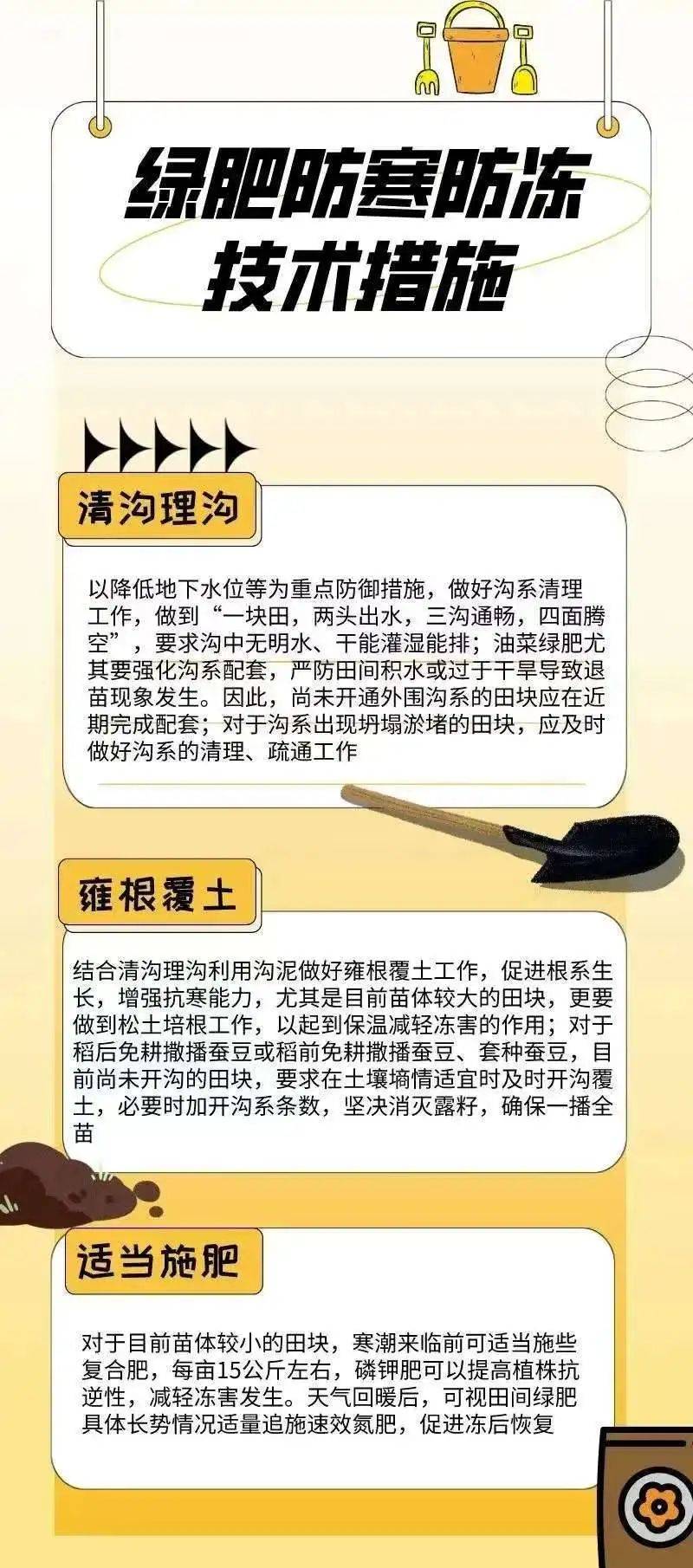 【坚持人民至上】寒潮来了<strong></p>
<p>币安binance网</strong>！农业生产如何应对？