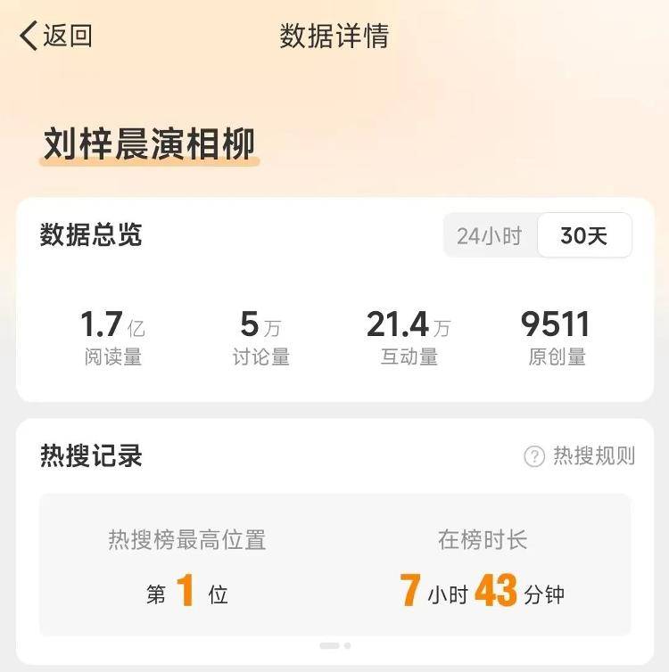 究竟是演员请就位<strong></p>
<p>币安下载</strong>，还是底线在后退？