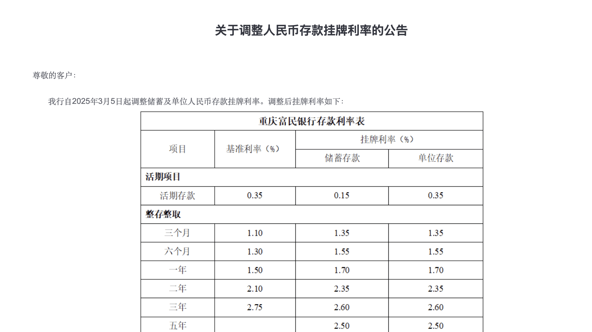 定存太不划算！19家民营银行利率全线失守3%<strong></p>
<p>币安交易系统</strong>，“倒逼”储户理财问计DeepSeek