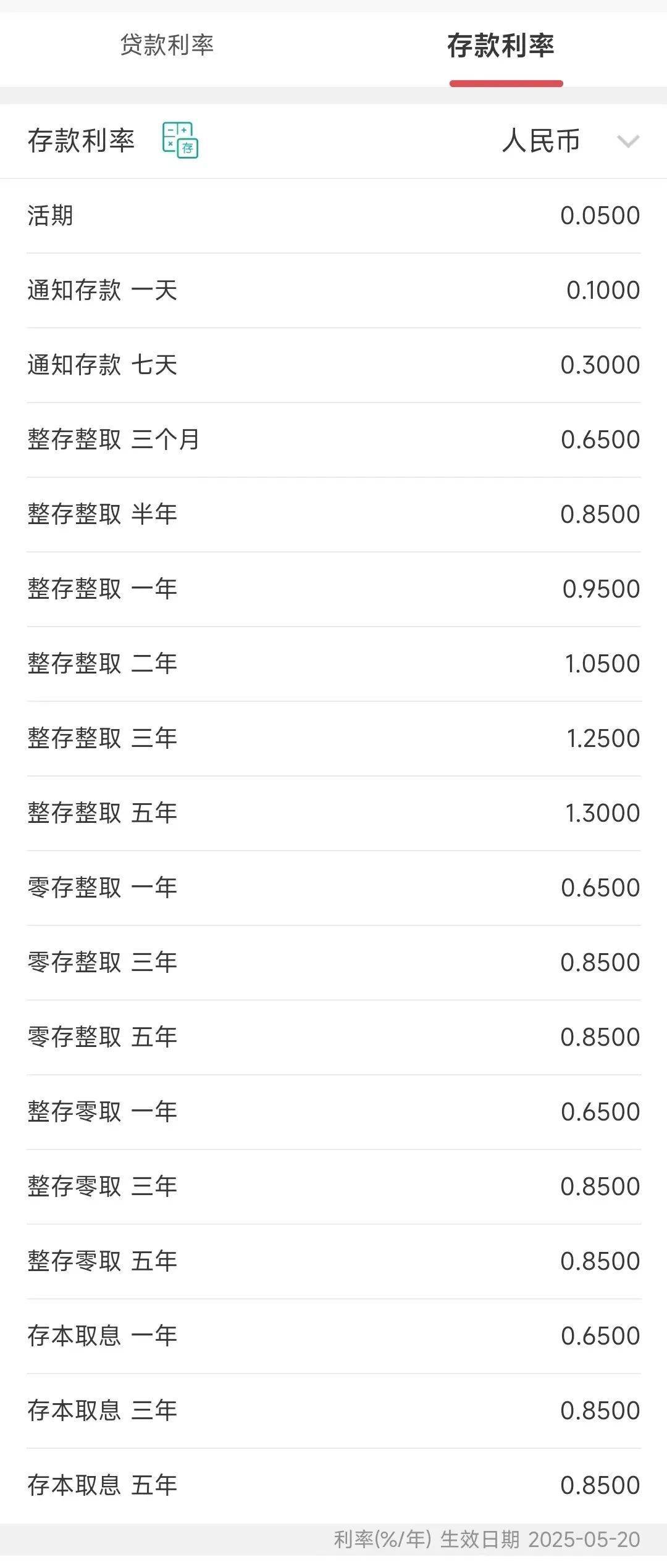 今日<strong></p>
<p>ui</strong>，下调存款利率！一年定期利率，跌破1%！刚刚，建行、招行公布→