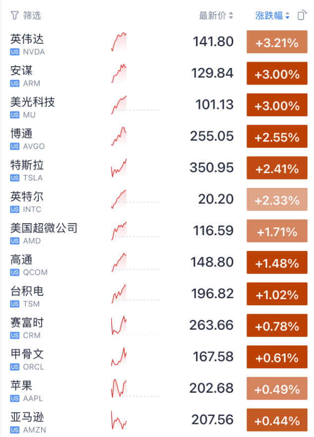 刚刚<strong></p>
<p>cbc</strong>，美联储！降息，大消息！