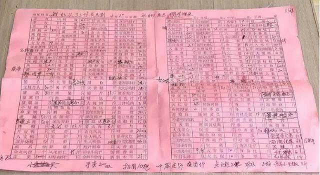 浙江一老板为女儿举办252桌婚宴花52万嫌贵<strong></p>
<p>vs</strong>，怀疑采购商吃回扣拒付款！