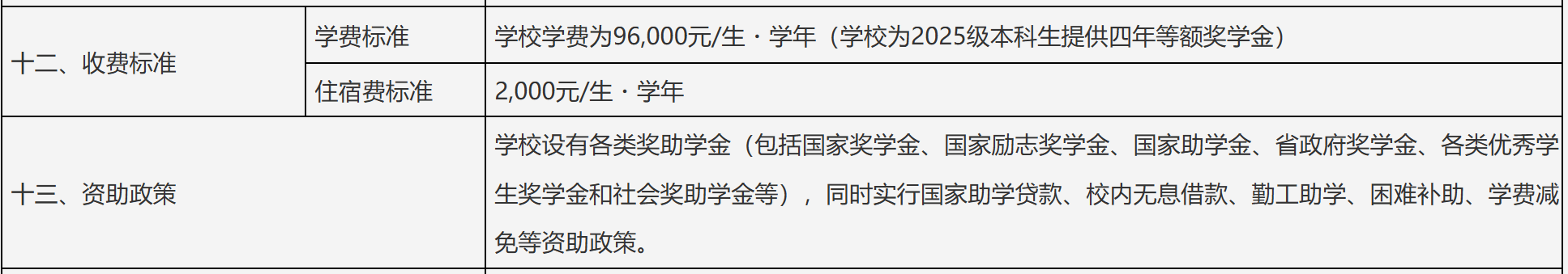 宁波东方理工大学回应一年学费9.6万元：每位学生都能去海外一流高校交流<strong></p>
<p>芝麻</strong>，首届本科生学费全免