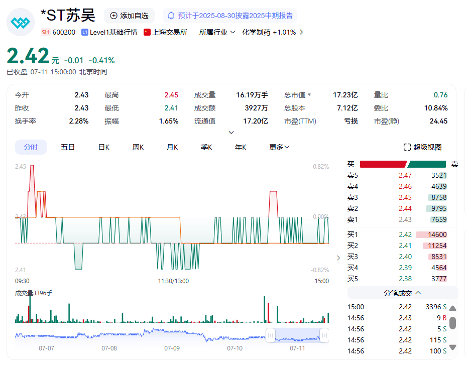 财务造假！这家公司<strong></p>
<p>数字交易平台okex</strong>，或被强制退市！