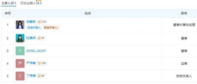 是时候再来认识一下娃哈哈老臣杜建英了<strong></p>
<p>数字交易平台okex</strong>！