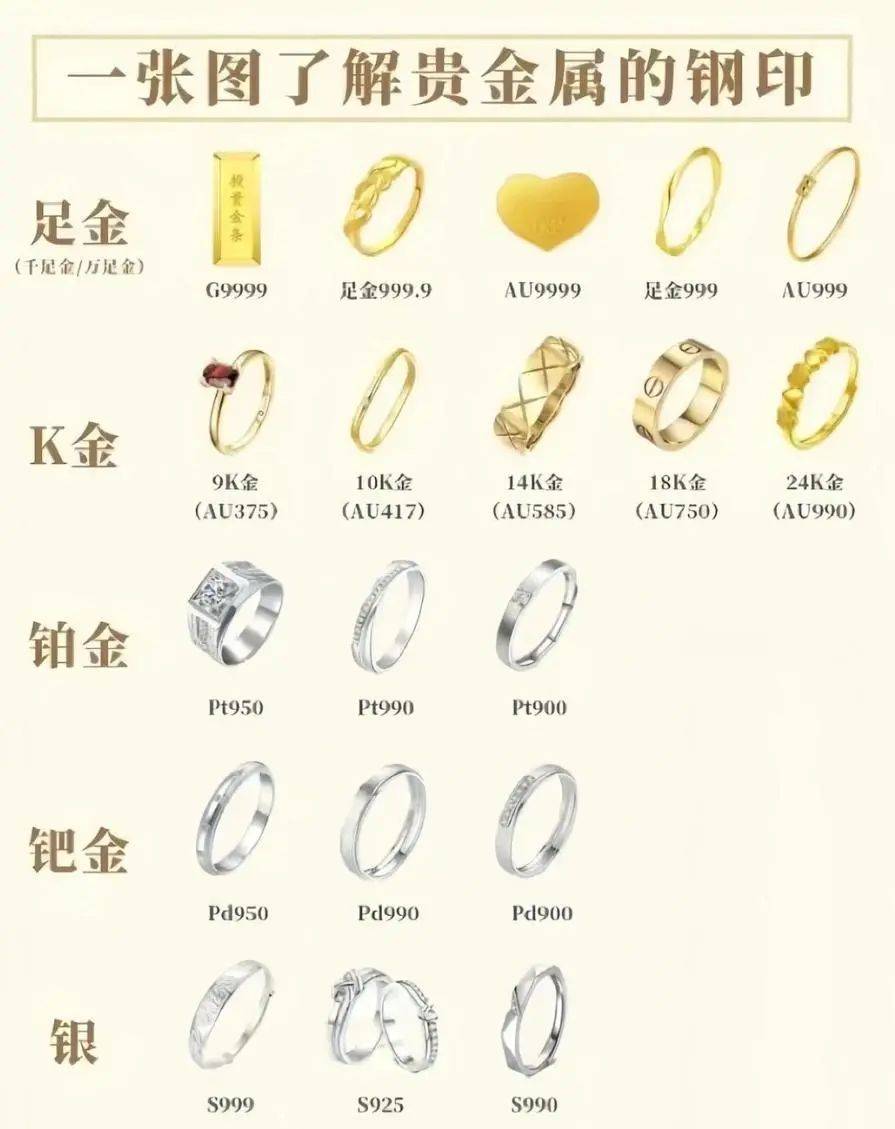 “一半以上是假的<strong></p>
<p>法币交易</strong>，甚至重金属含量超标”！长期接触或致癌