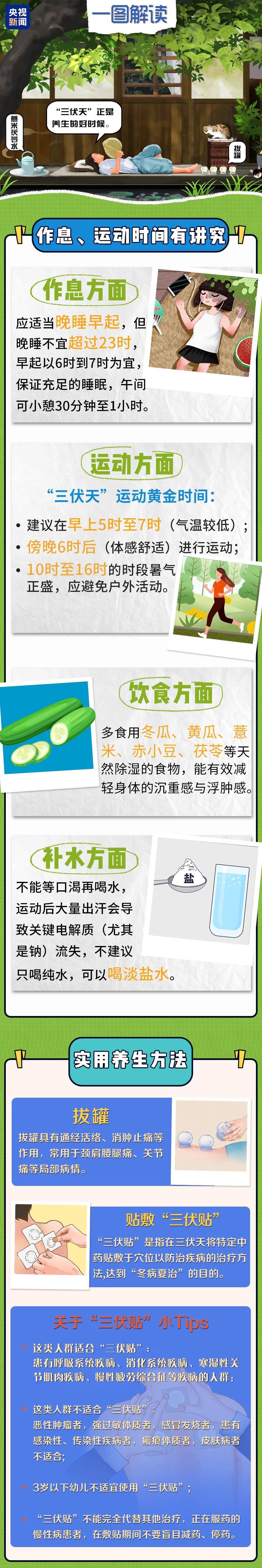 入伏后每天多卖100斤<strong></p>
<p>okex下载app</strong>！许多杭州人不约而同选它当正餐...