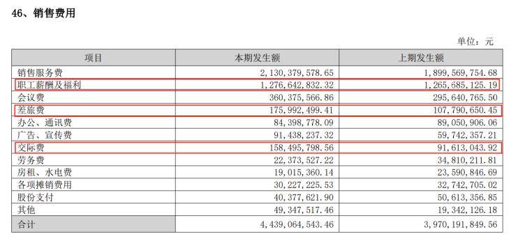 长春高新1700亿元市值蒸发<strong></p>
<p>欧易okex下载</strong>，集采、人口、竞品冲击如何击溃生长激素神话｜创新药观察
