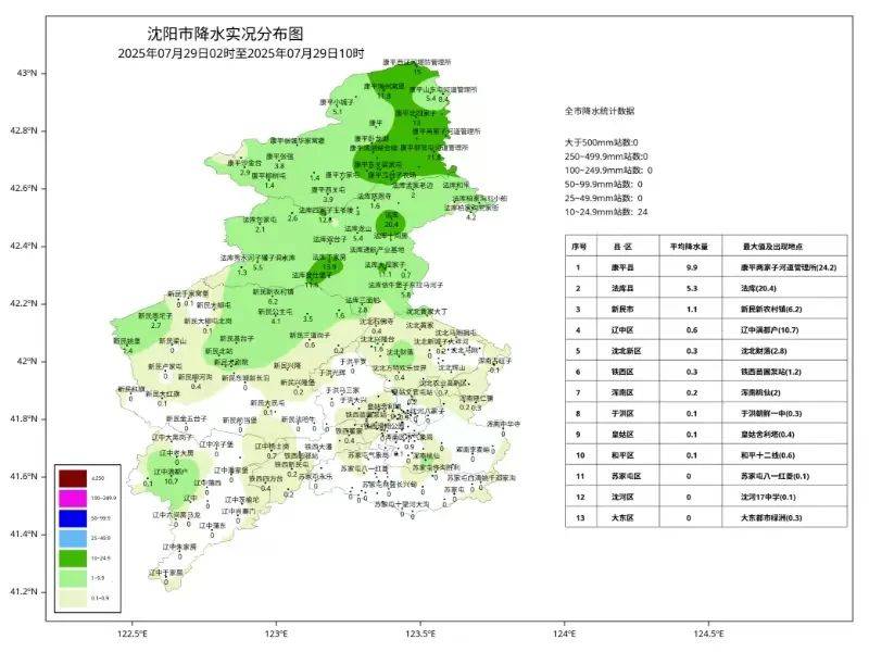刚刚<strong></p>
<p>欧易okex下载</strong>，沈阳发布城市防汛蓝色预警！启动城市防汛四级应急响应！暴雨何时下……
