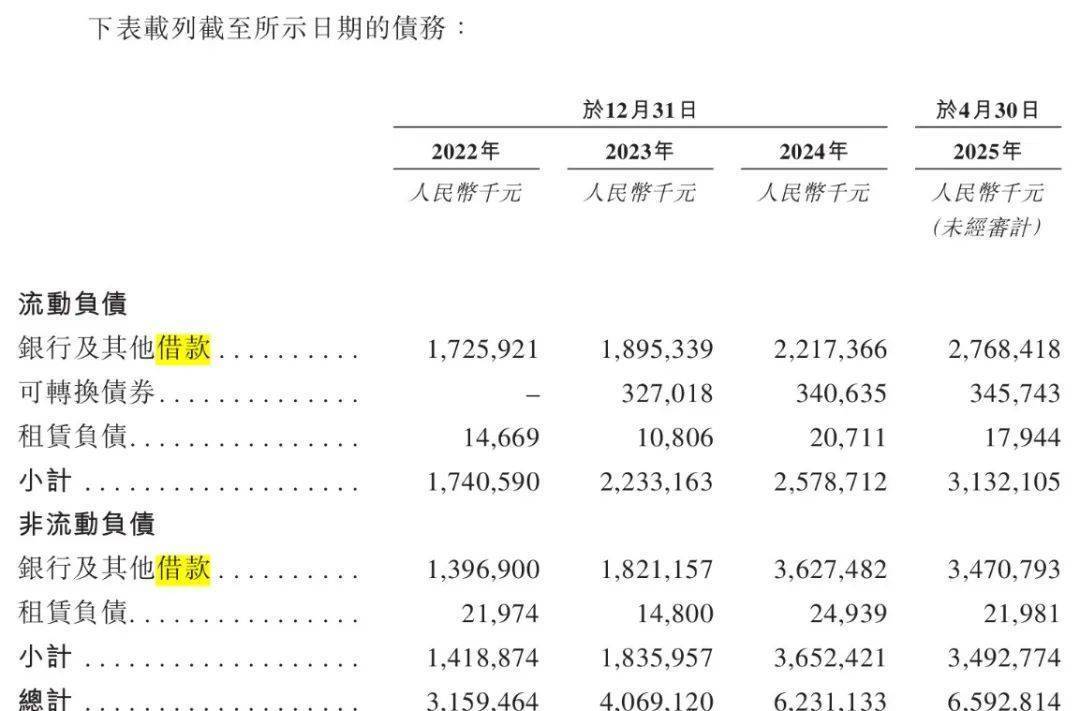 青岛富豪新棋局：年入近200亿仍陷短债压力<strong></p>
<p>okex点对点</strong>，国恩股份赴港急上市