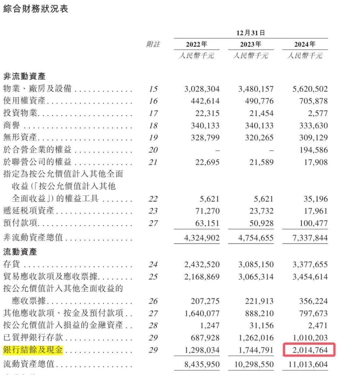 青岛富豪新棋局：年入近200亿仍陷短债压力<strong></p>
<p>okex点对点</strong>，国恩股份赴港急上市
