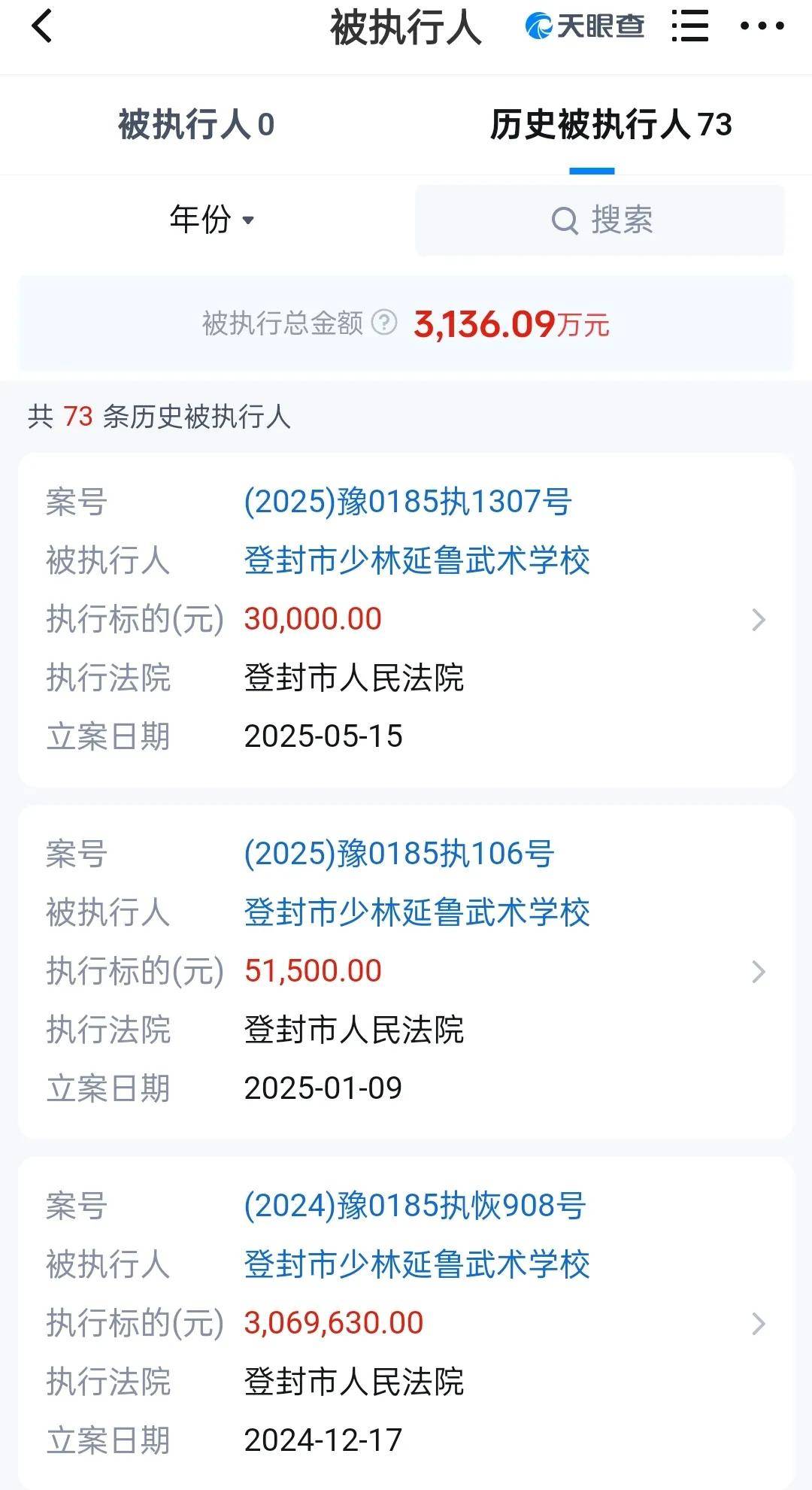寻找释延鲁：十年前举报释永信的他<strong></p>
<p>期货合约</strong>，如今去哪了？