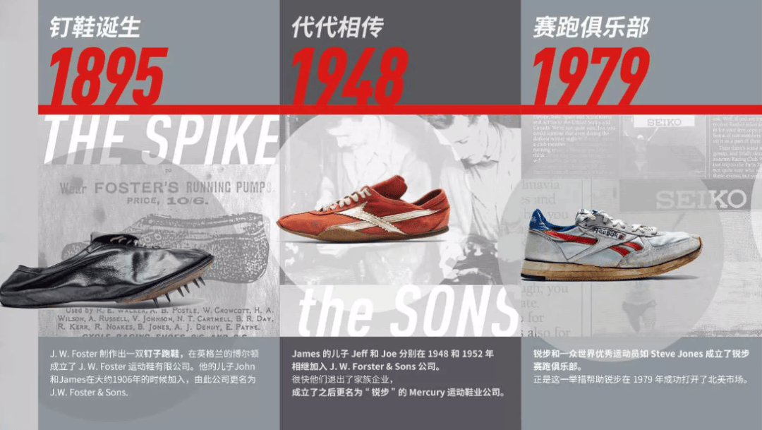 前全球第一运动鞋品牌<strong></p>
<p>okex下载链接</strong>，要被安踏吞下？