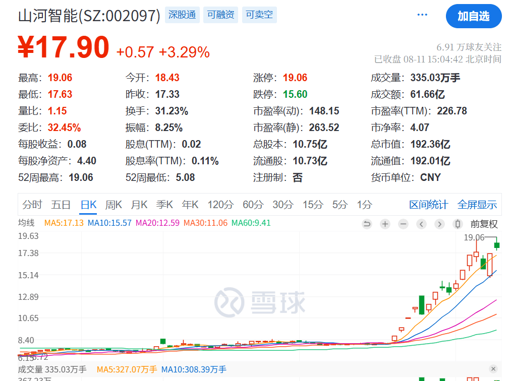 突发利好！24万股民<strong></p>
<p>okex提现</strong>，嗨了！