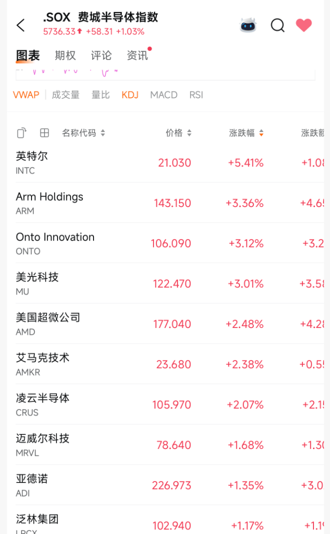 突发利好！24万股民<strong></p>
<p>okex提现</strong>，嗨了！