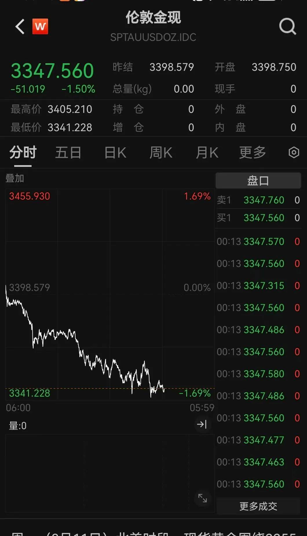 突发利好！24万股民<strong></p>
<p>okex提现</strong>，嗨了！