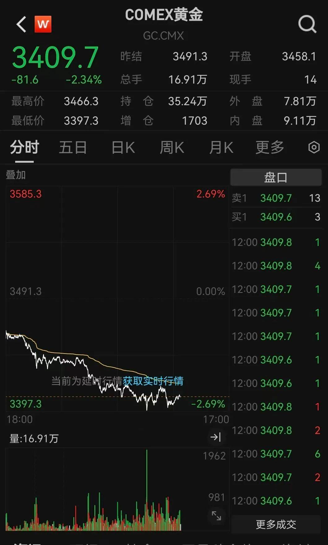 突发利好！24万股民<strong></p>
<p>okex提现</strong>，嗨了！