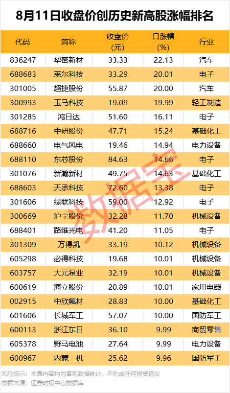 600053<strong></p>
<p>okex提现</strong>，切入机器人产业链关键环节！