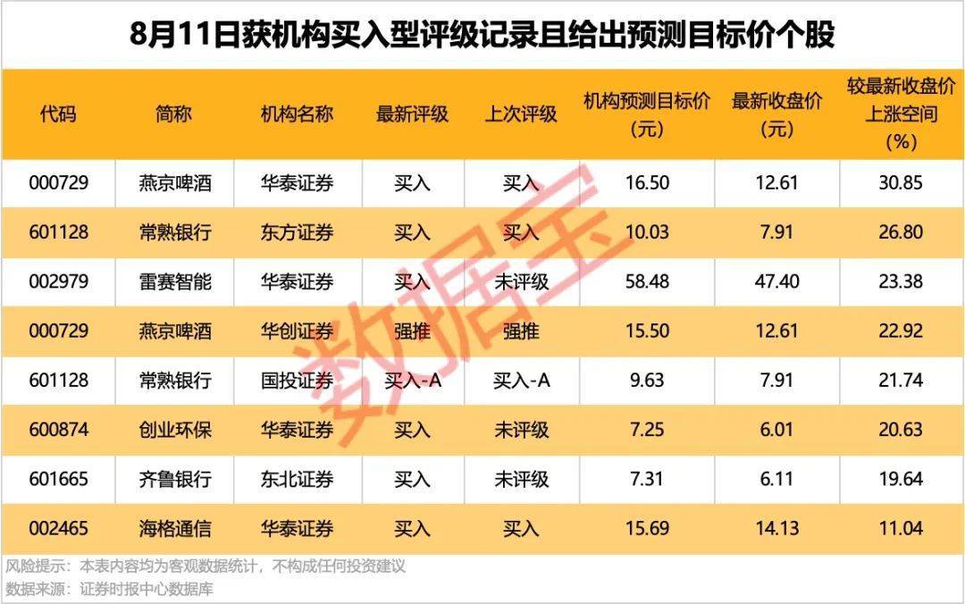 600053<strong></p>
<p>okex提现</strong>，切入机器人产业链关键环节！