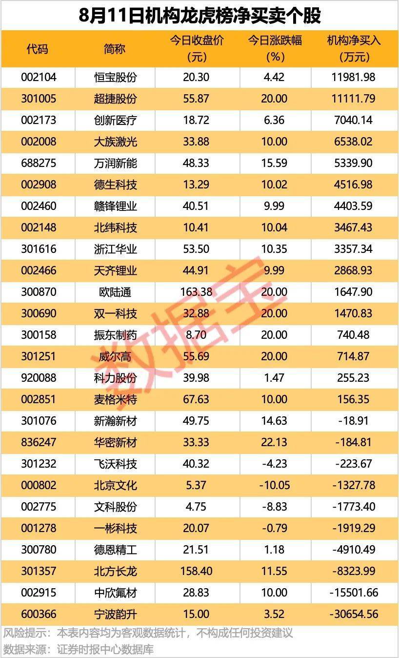 600053<strong></p>
<p>okex提现</strong>，切入机器人产业链关键环节！