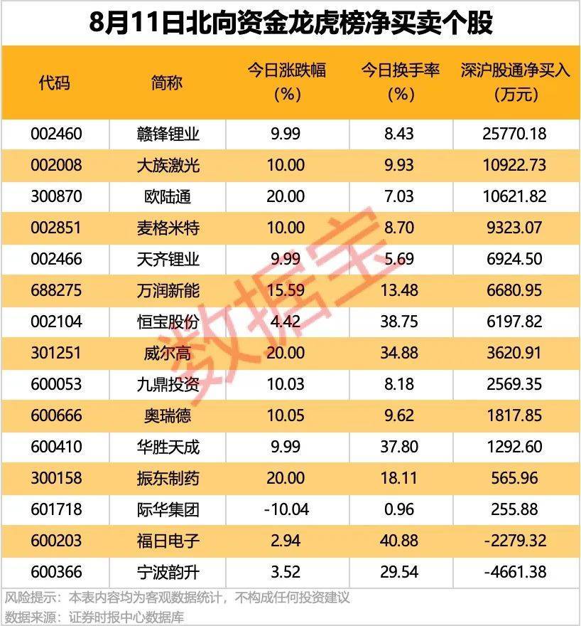 600053<strong></p>
<p>okex提现</strong>，切入机器人产业链关键环节！