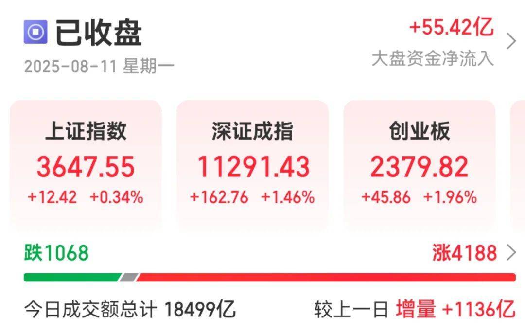 300059<strong></p>
<p>okex提现</strong>，全市场第一！成交超百亿