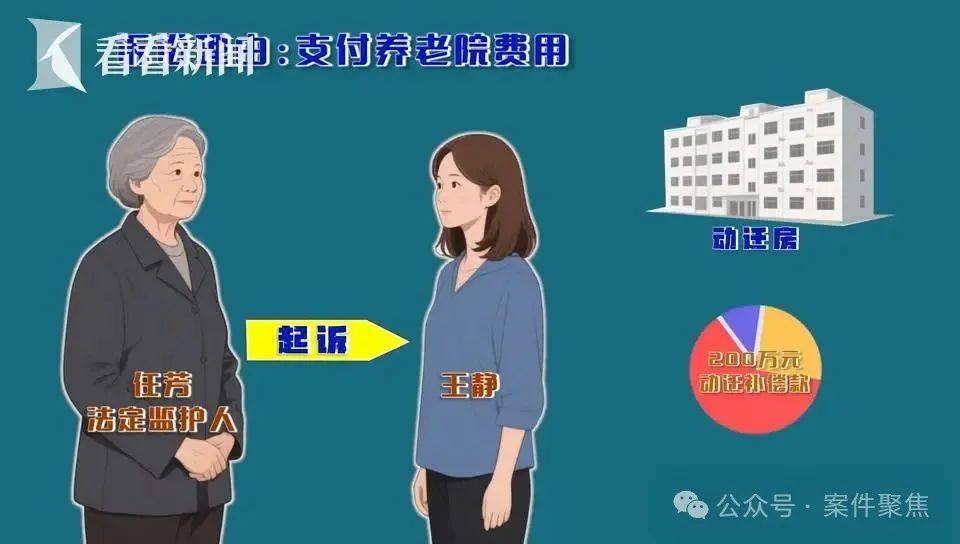 上海61岁老伯娶小16岁妻子<strong></p>
<p>okex充值</strong>，新婚日脑梗住院！110万补偿款被取至42元
