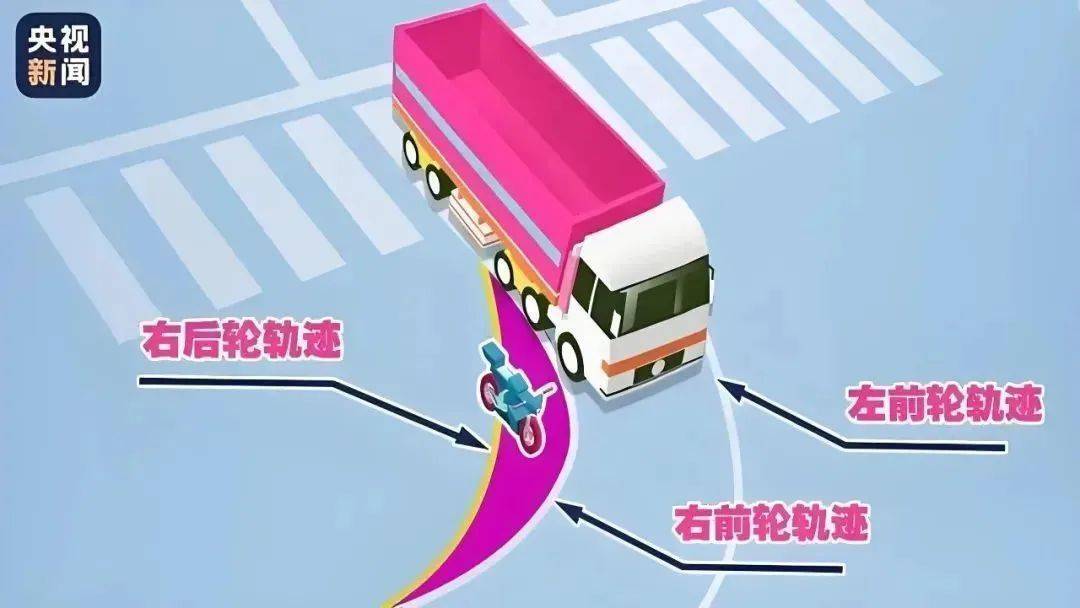 苏州一男孩骑行被货车卷入车底<strong></p>
<p>okex充值</strong>！江苏交规：12周岁才可骑自行车上路