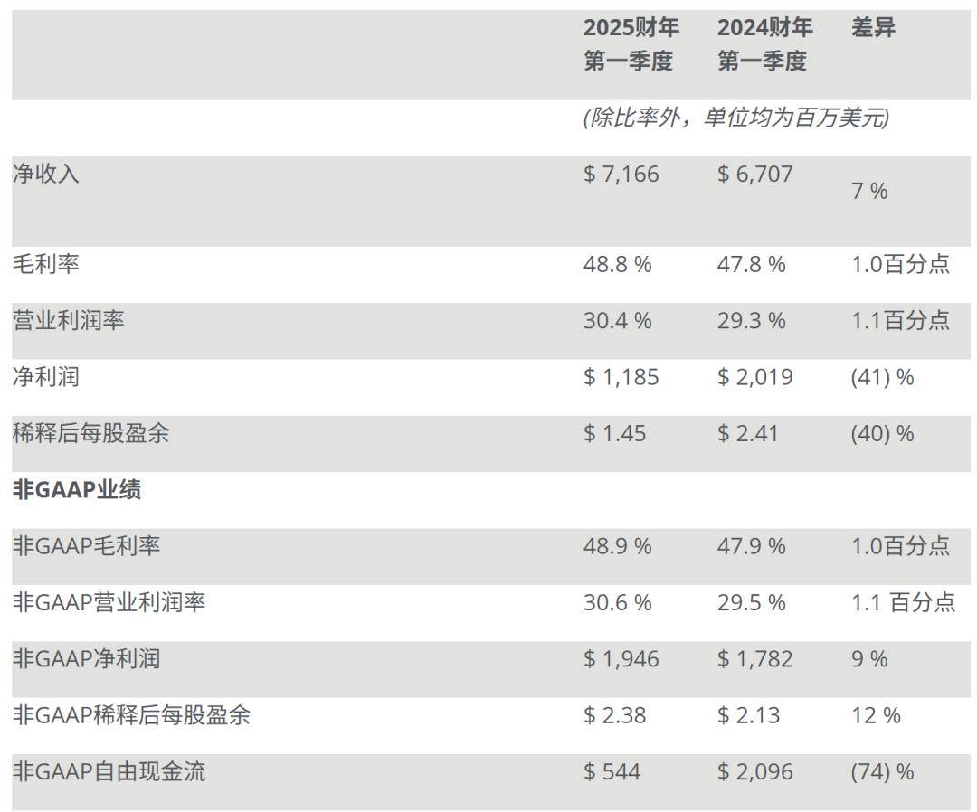 索赔9999万<strong></p>
<p>okex充值</strong>！中国半导体设备公司起诉美国企业窃密