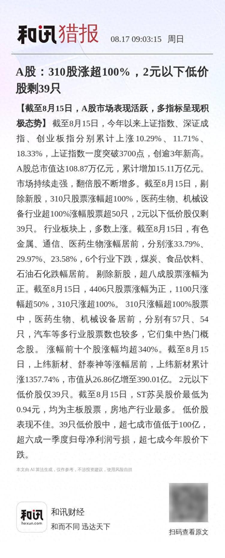 A股：310股涨超100%<strong></p>
<p>苹果</strong>，2元以下低价股剩39只