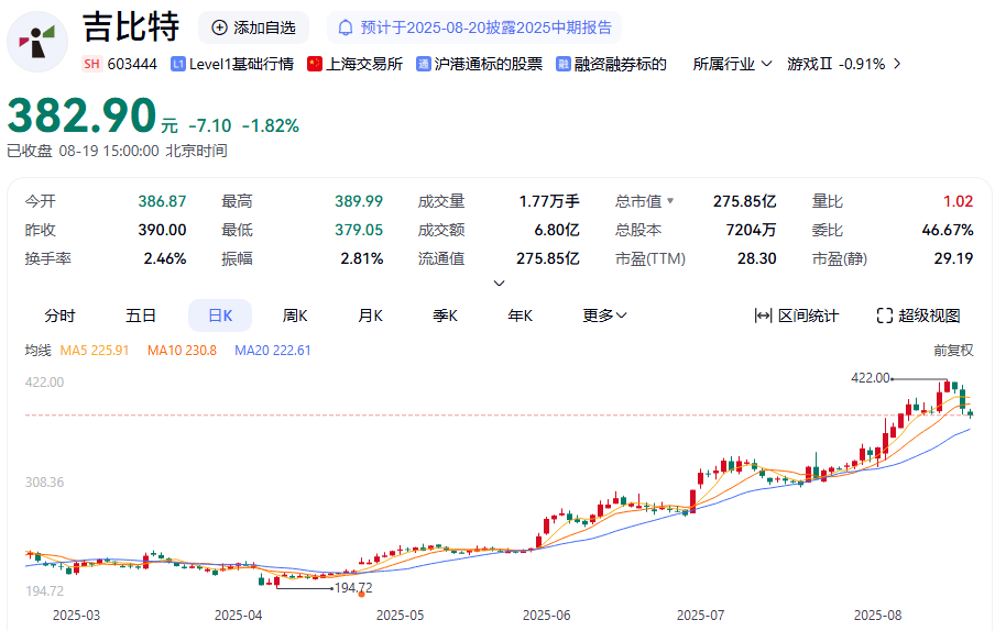 603444<strong></p>
<p>okex交易所官网下载</strong>，拟每10股派66元！