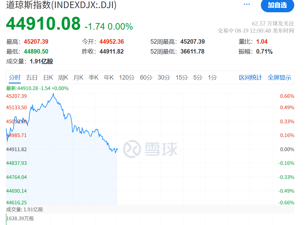 今夜<strong></p>
<p>okex交易所官网下载</strong>，跳水！