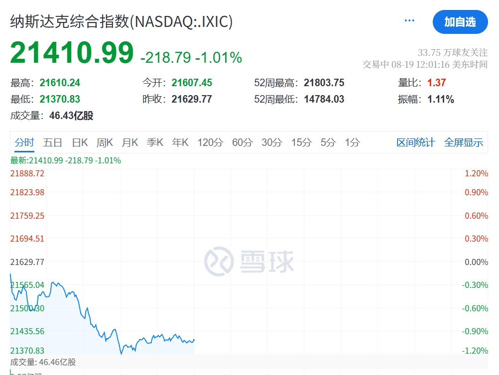 今夜<strong></p>
<p>okex交易所官网下载</strong>，跳水！
