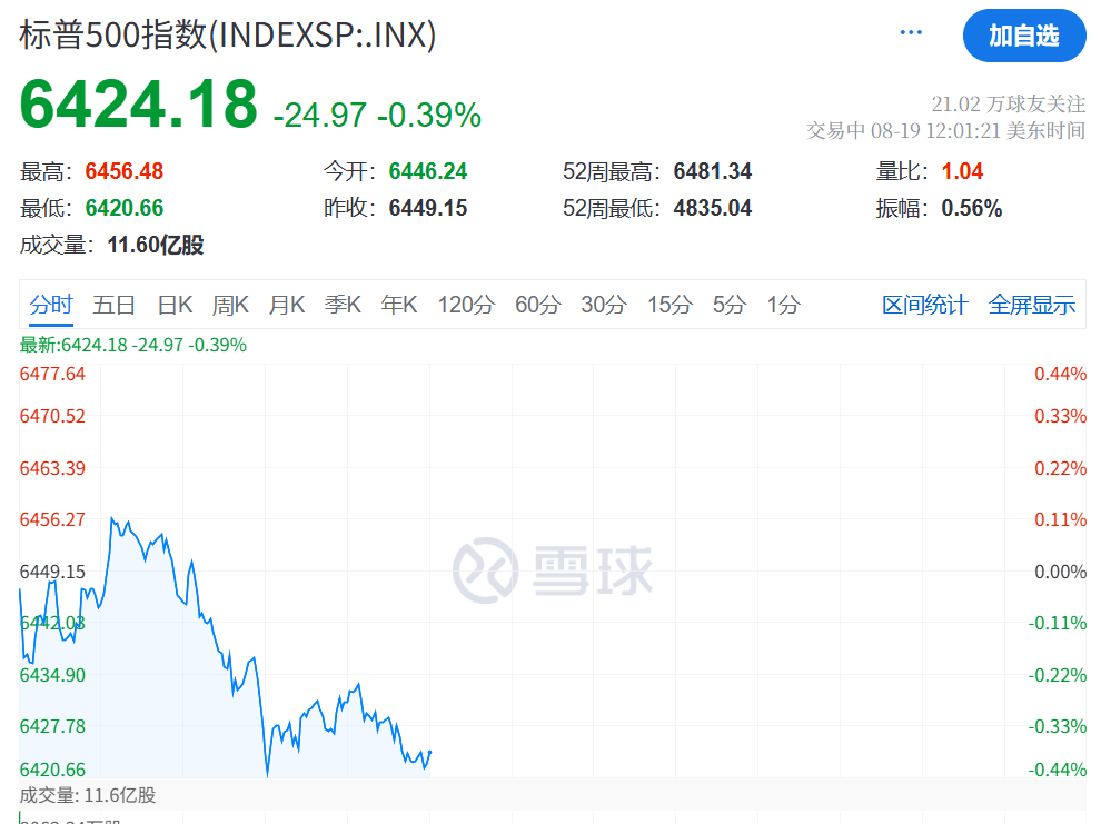 今夜<strong></p>
<p>okex交易所官网下载</strong>，跳水！